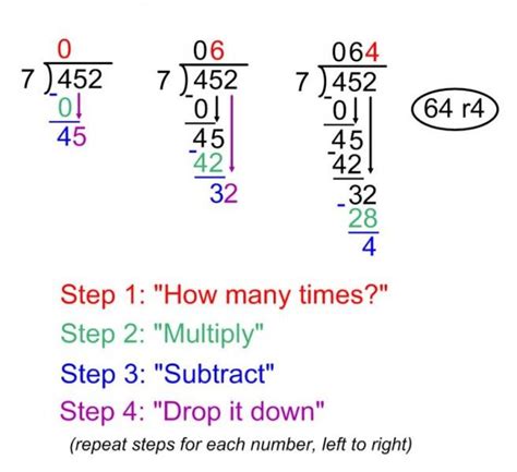 600 divided by 16|long division step by.